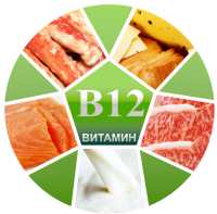 Дефицит витамина В12 во время беременности как следствие развития диабета 2 типа у малышей